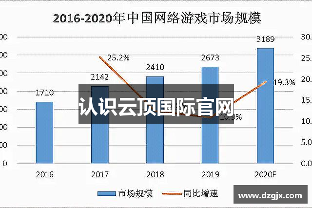 云顶国际·(中国)唯一官方网站
